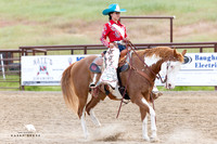 Social Media for Roundup